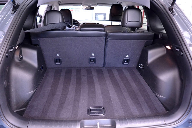 Detail Services After
